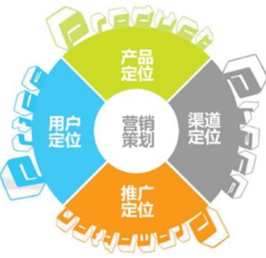 系统成功案例-----合肥招多多营销策划有限公司