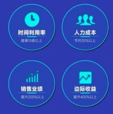 系统成功案例-----西安北龙知识产权服务有限公司